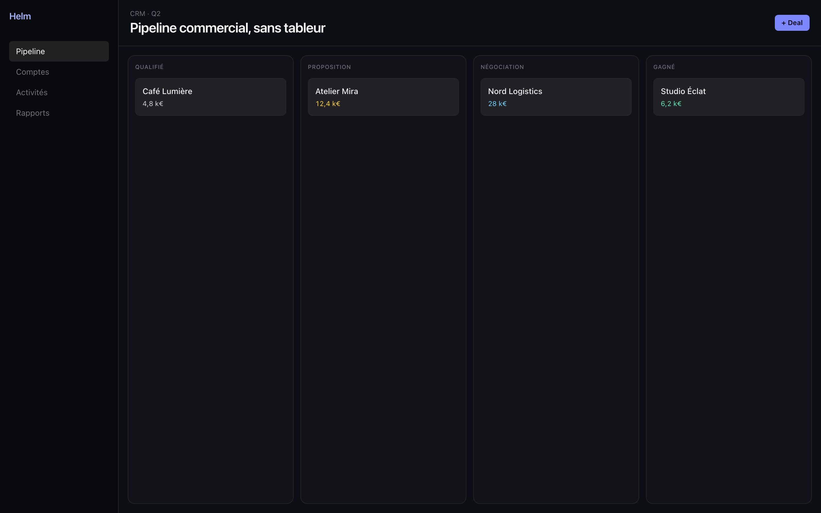 Helm — Pipeline commercial, sans tableur
