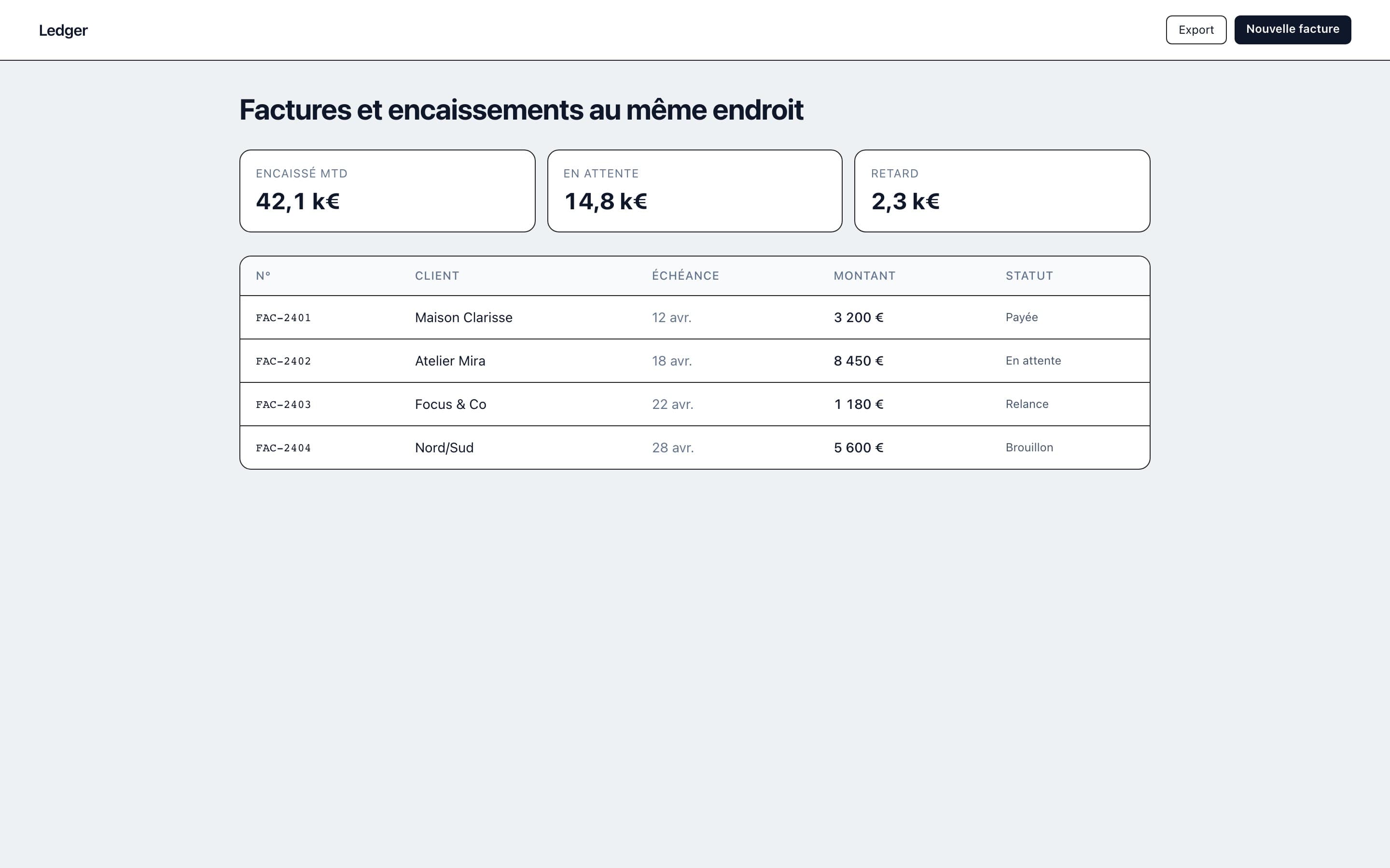 Ledger — Factures et encaissements au même endroit