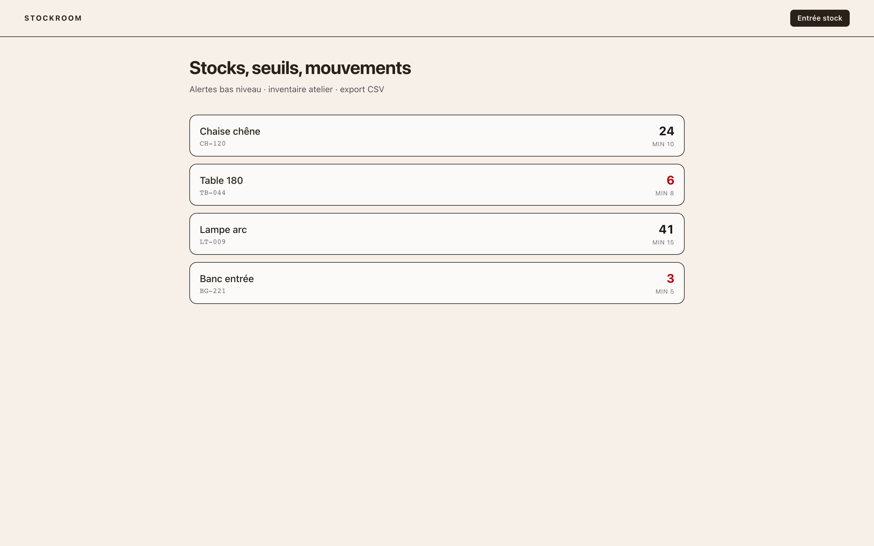 Stockroom — Stocks, seuils, mouvements